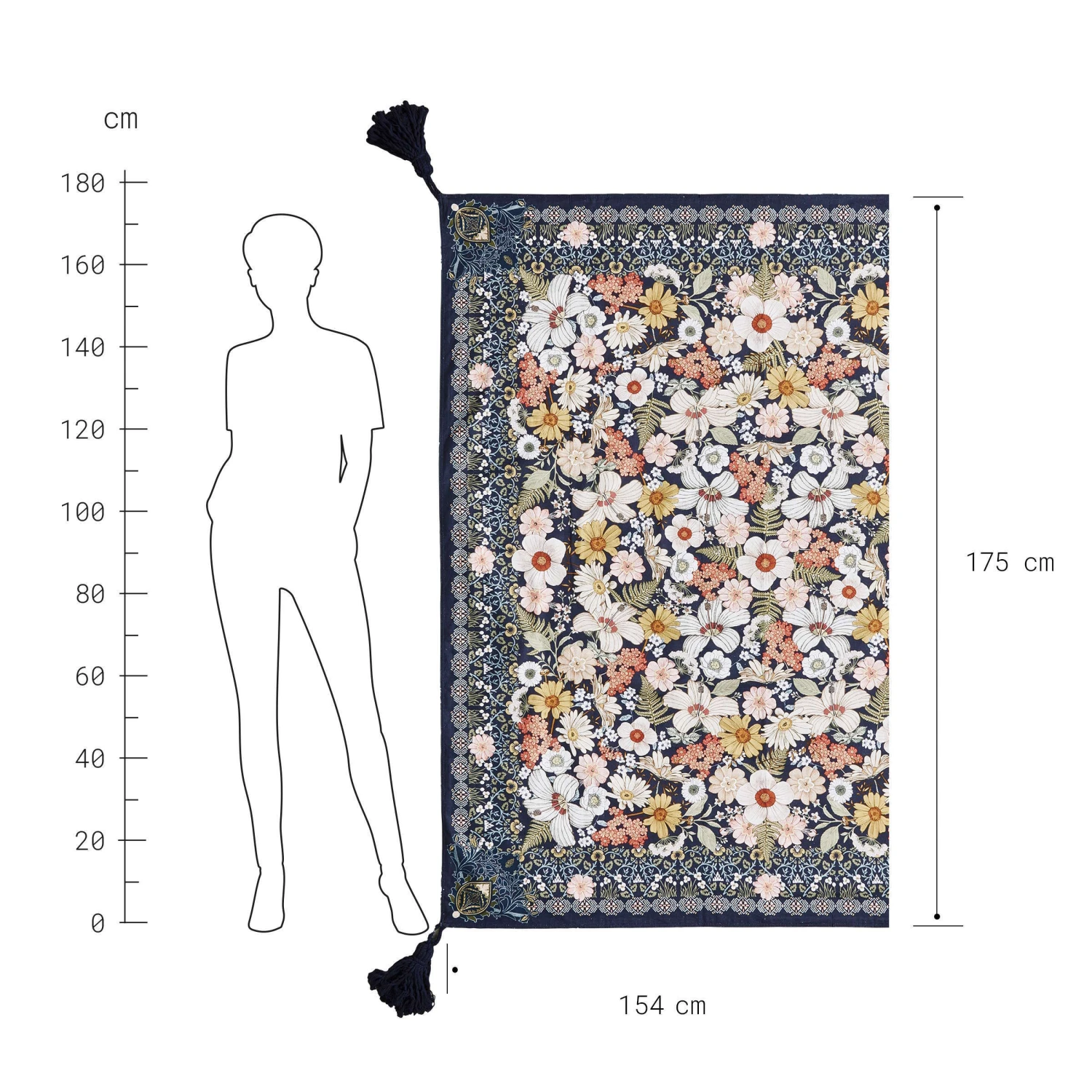 Picknickdecke L 175 X B 154cm BETWEEN FLOWERS In Dunkelblau 4 Picknickdecke L 175 X B 154cm BETWEEN FLOWERS In Dunkelblau – Bild 4